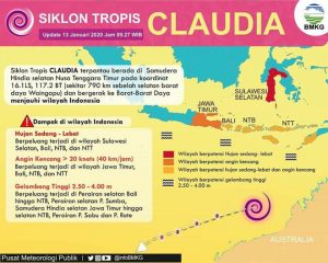 Info BMKG Peringatan Dini Cuaca Ekstrim: Waspada Siklon Tropis Claudia