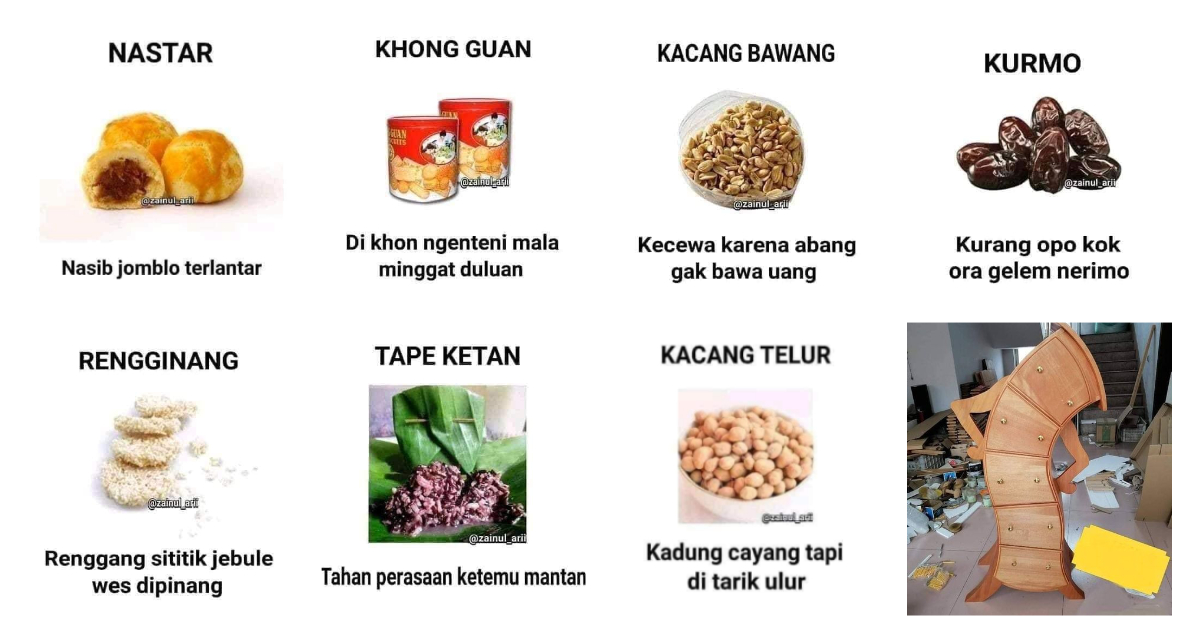 Nama - Nama Kue Lebaran